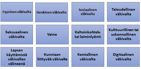 taulukko1