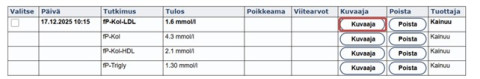 Omasote laboratoriotulokset taulukko